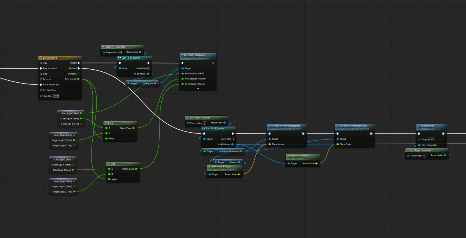 Weapon state machine blueprint