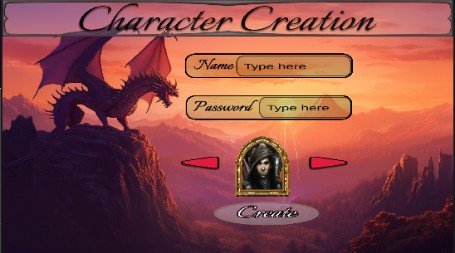 Character Creation